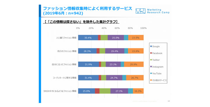 株式会社ジャストシステム