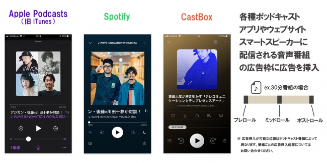 オトナルとJ-WAVE、ポッドキャスト番組でのデジタル音声広告の販売を開始