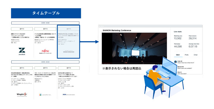 SHANON MARKETING PLATFORM オンラインカンファレンスサービス