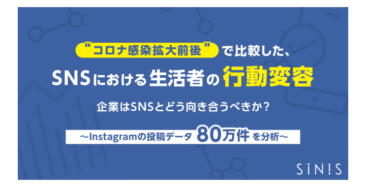 テテマーチ株式会社 “コロナ感染拡大前後”で比較した、SNSにおける生活者の行動変容