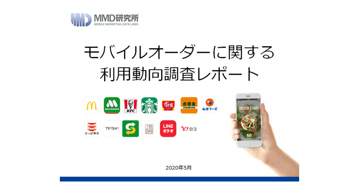 MMDLabo株式会社