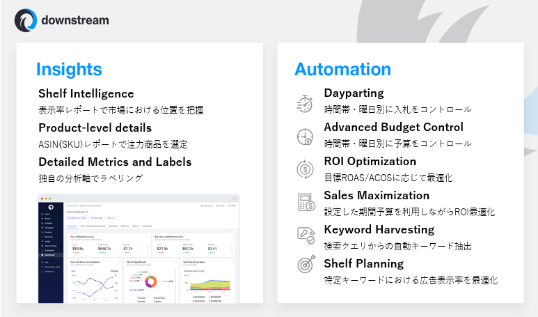 CCI、Amazon広告最適化サポートツール「Downstream」