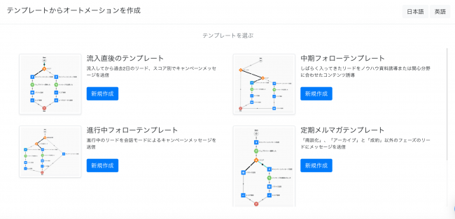 株式会社チャットブック Autoflow