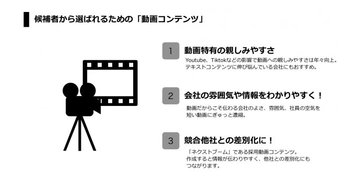 HeaR株式会社 採用動画コンテンツ作成プラン