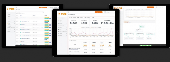 Marketing-Robotics株式会社 MAツール「マーケロボ」