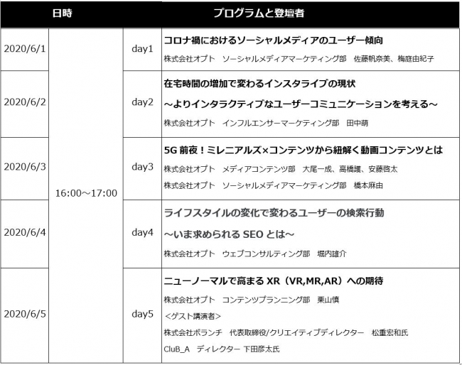 登壇者のご紹介とセミナープログラムについて