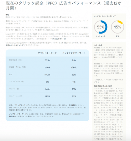 SOPHOLA株式会社