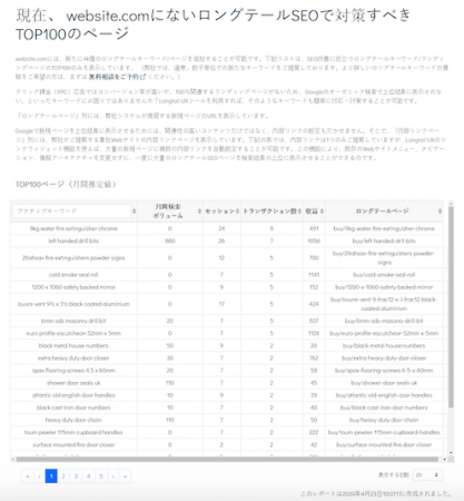 SOPHOLA株式会社