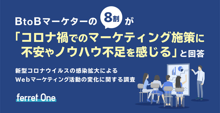 ベーシック、新型コロナウイルスの感染拡大によるWeb マーケティング活動の変化に関する調査