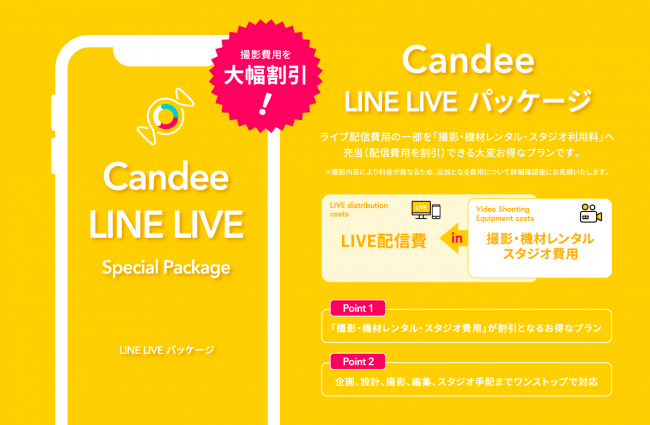 Candee、LINE LIVEスペシャルパッケージ