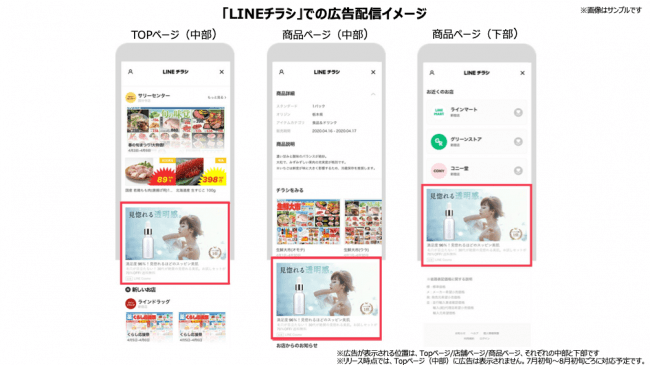 LINEチラシでの広告配信イメージ