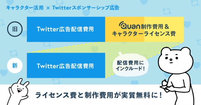 株式会社クオン、キャラフルエンサー