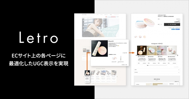 アライドアーキテクツ、Letro