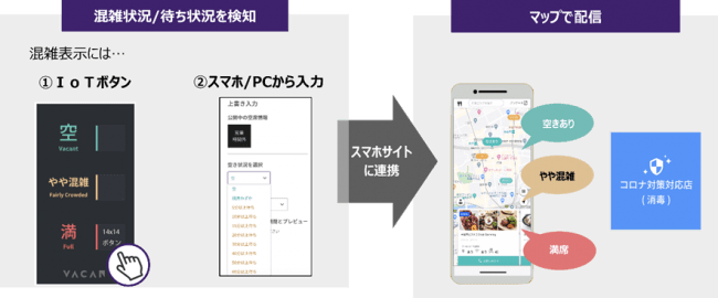 ADKクリエイティブ・ワン、ENOMAP