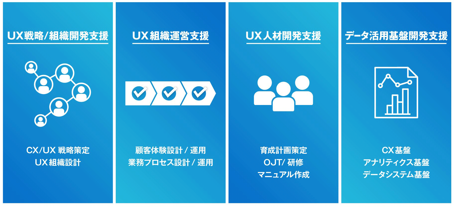 電通グループ、ビービットとの業務提携領域を拡大