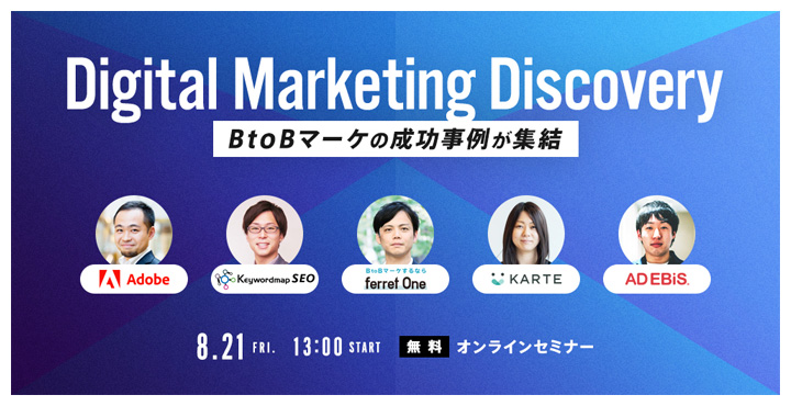 Digital Marketing Discovery