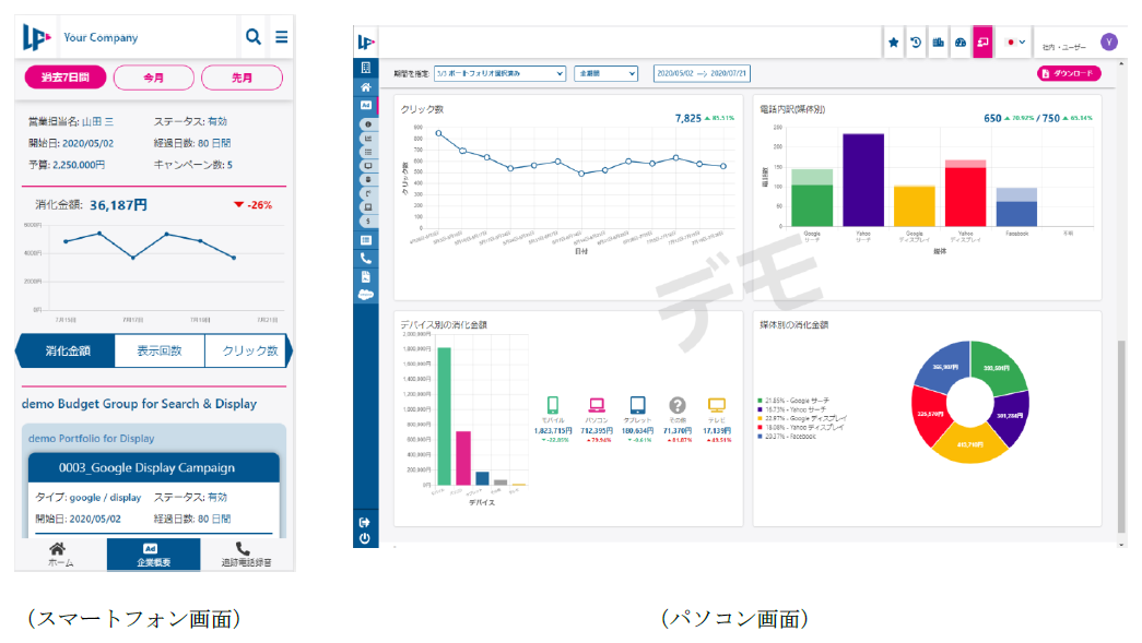 AI広告運用サービス LocalFolio（ローカルフォリオ）