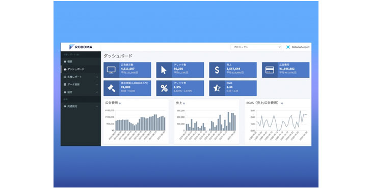RoboMarketer株式会社、マーケティング・ダッシュボードRoboma（ロボマ）