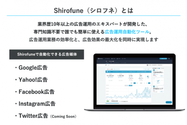 Shirofune（シロフネ）