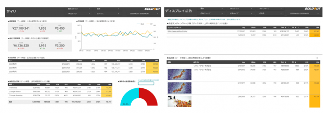 ソールドアウト、SOカシカ