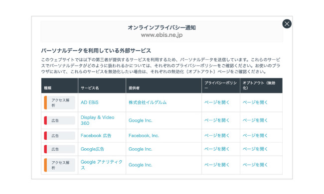 アドエビス、プライバシーテック・スイート「webtru」連携を開始