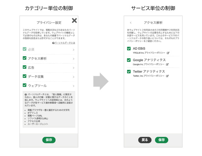 アドエビス、プライバシーテック・スイート「webtru」連携を開始