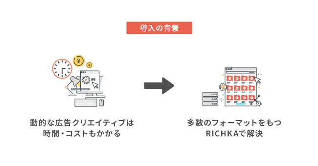 D2C R、カクテルメイク RICHIKA