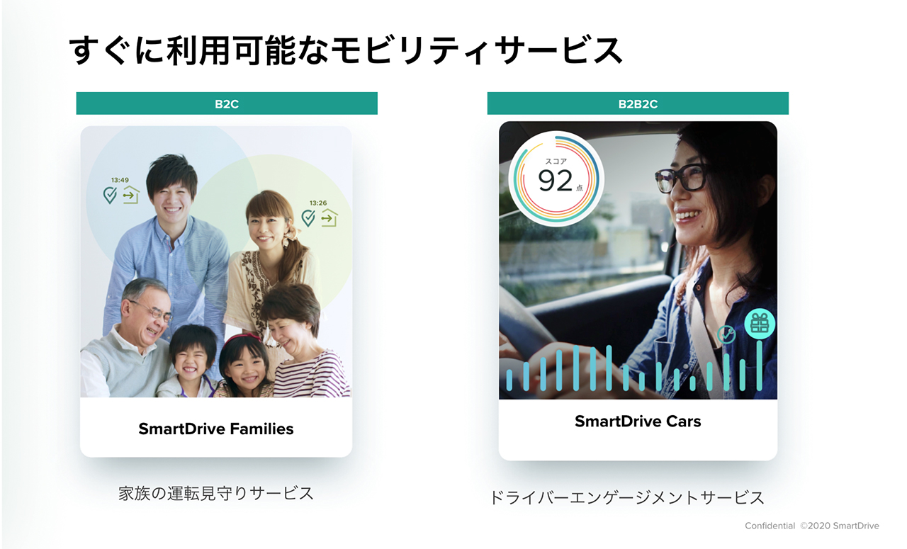 スマートドライブ が提供しているサービス