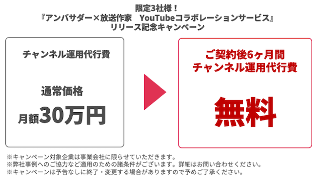 サムライト、アンバサダー×放送作家 YouTubeコラボレーションサービス』提供内容