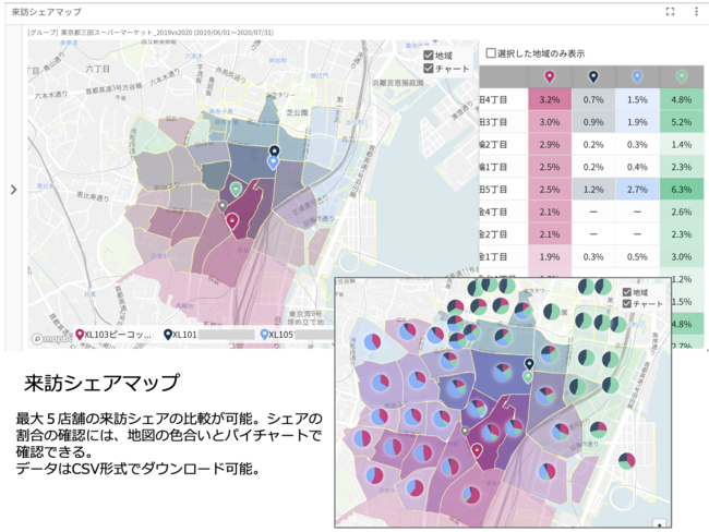 クロスロケーションズ、 Location AI Platform™️ (ロケーションエーアイプラットフォーム