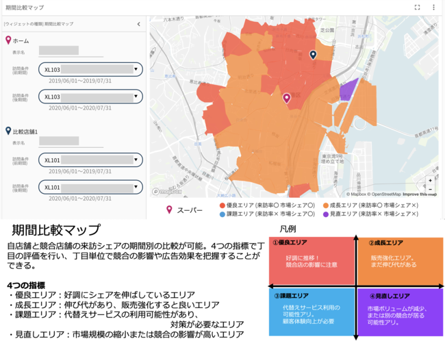 クロスロケーションズ、 Location AI Platform™️ (ロケーションエーアイプラットフォーム