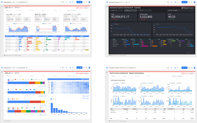 アジト、Databeat Exploreが、Google データポータルによる広告/サイト解析レポートのテンプレートを無料公開