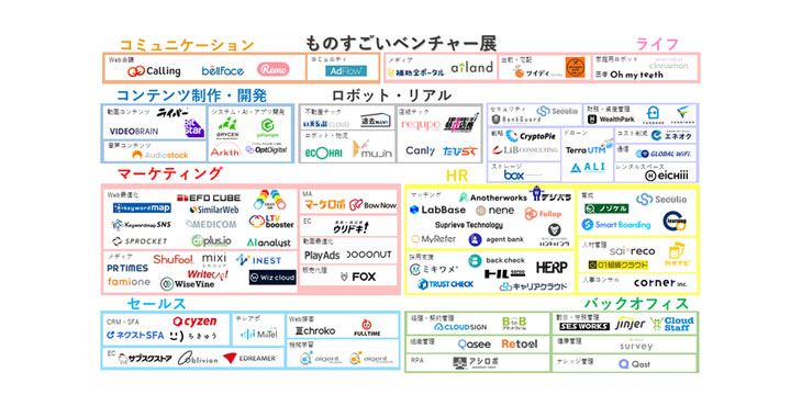 株式会社コミクス、ものすごいベンチャー展