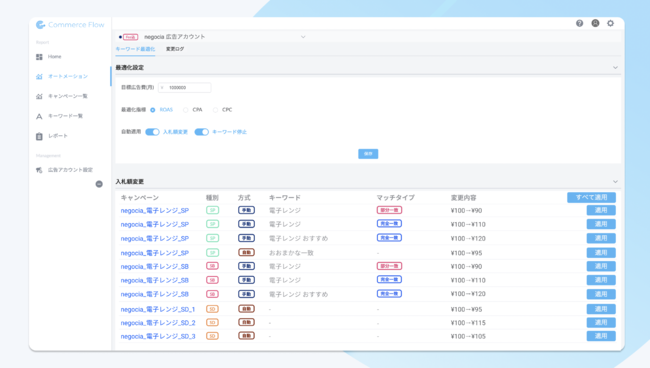 negocia、Amazonスポンサー広告自動運用ツール「Commerce Flow」