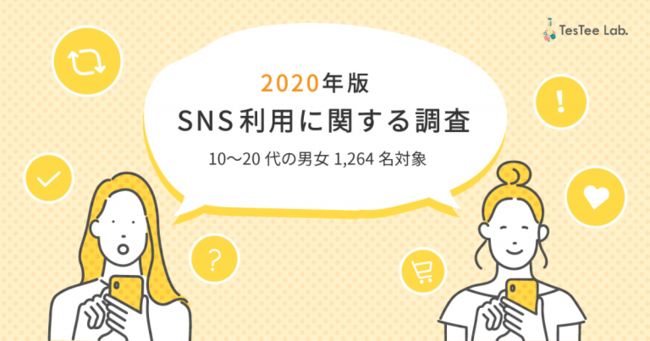 【若年層リサーチ】テスティー、10代〜20代男女を対象にSNSに関する調査を実施