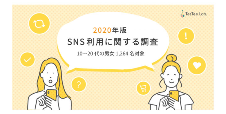 【若年層リサーチ】テスティー、10代〜20代男女を対象にSNSに関する調査を実施