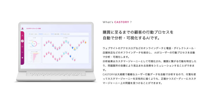 シンカー、CASTORY(キャストリー)