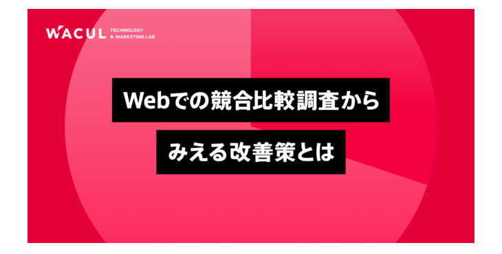 WACUL、ユーザーは競合商品のWebサイトを見ているか？調査結果をもとに、成果を出すために取り組むべきマーケティング施策の提言を発表