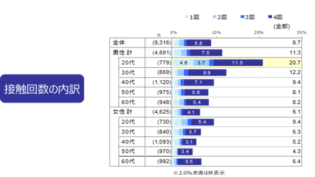 ADKマーケティング・ソリューションズ、TOKYO FMと共同で、「続きが聴きたくなる」新しい体験価値を提供する「ブランデッドオーディオコンテンツ」による「来店意向・喫食意向」の行動喚起を実証