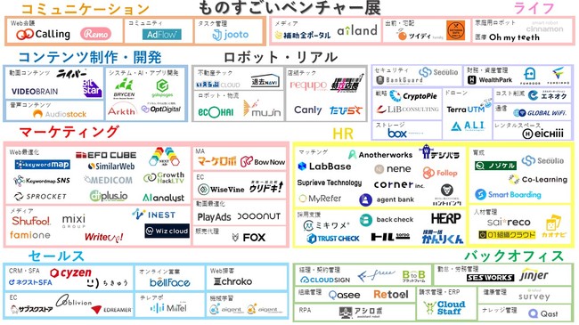 コミクス、ものすごいベンチャー展 100社登壇スケジュール決定