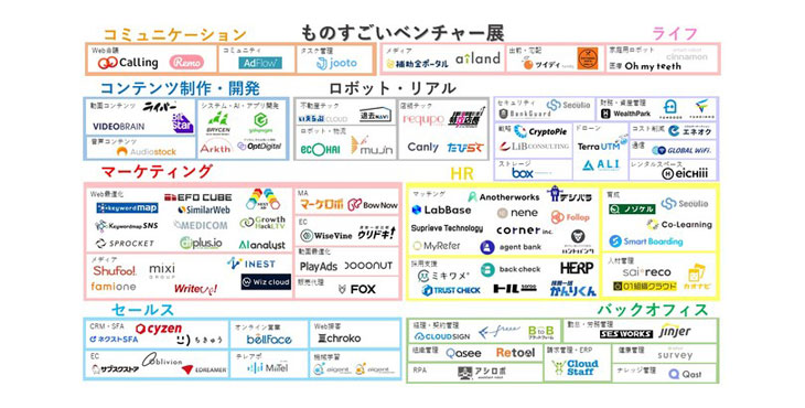 コミクス、ものすごいベンチャー展 100社登壇スケジュール決定