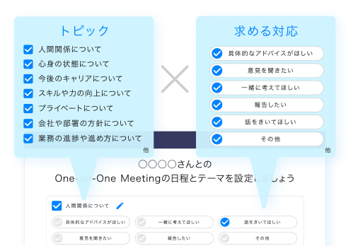 株式会社KAKEAI、1on1プランリリース