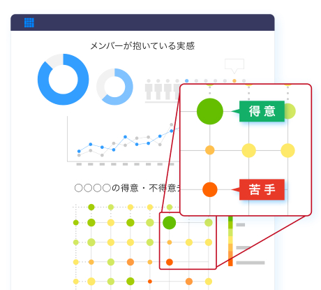 株式会社KAKEAI、1on1プランリリース