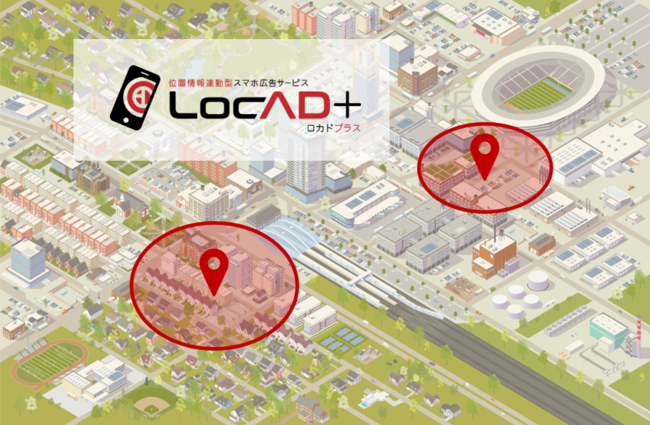 西日本メディアラボ、LocAD＋（ロカドプラス）