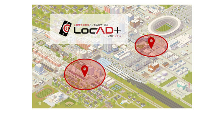 西日本メディアラボ、LocAD＋（ロカドプラス）