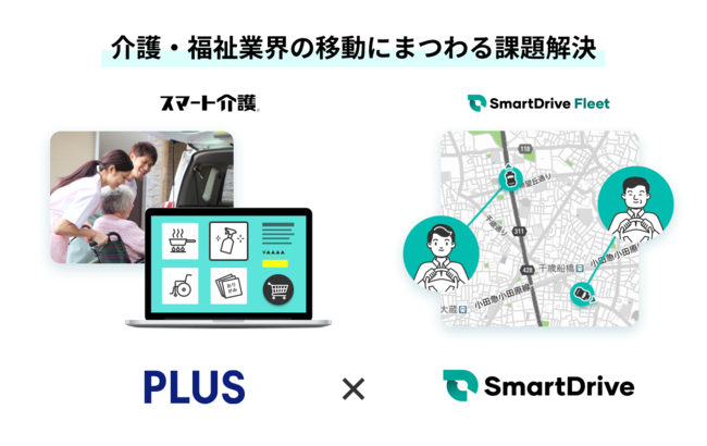 スマートドライブ、介護・福祉業界の移動にまつわる課題解決を目指し、プラス社との協業を開始