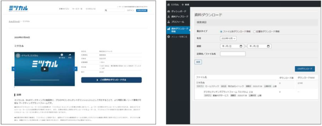 「ミツカル」の特徴 ② デジタルツール・サービス資料のダウンロード機能