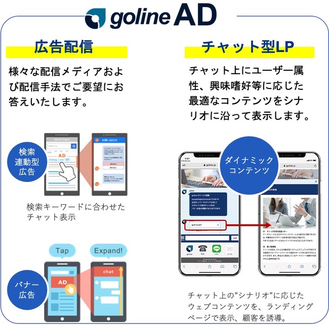 デジマ―ル、golineAD