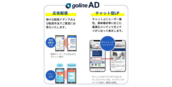 デジマ―ル、golineAD