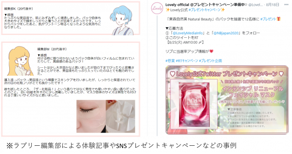 恋する女子のライフマガジンLovely、SNSプロモーションサービス